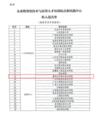 襄陽汽車職業技術學院入選工信部&ldquo;企業數智化人才培養&rdquo;培訓站點